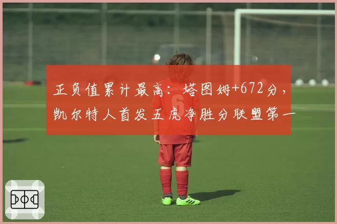 正负值累计最高：塔图姆+672分，凯尔特人首发五虎净胜分联盟第一
